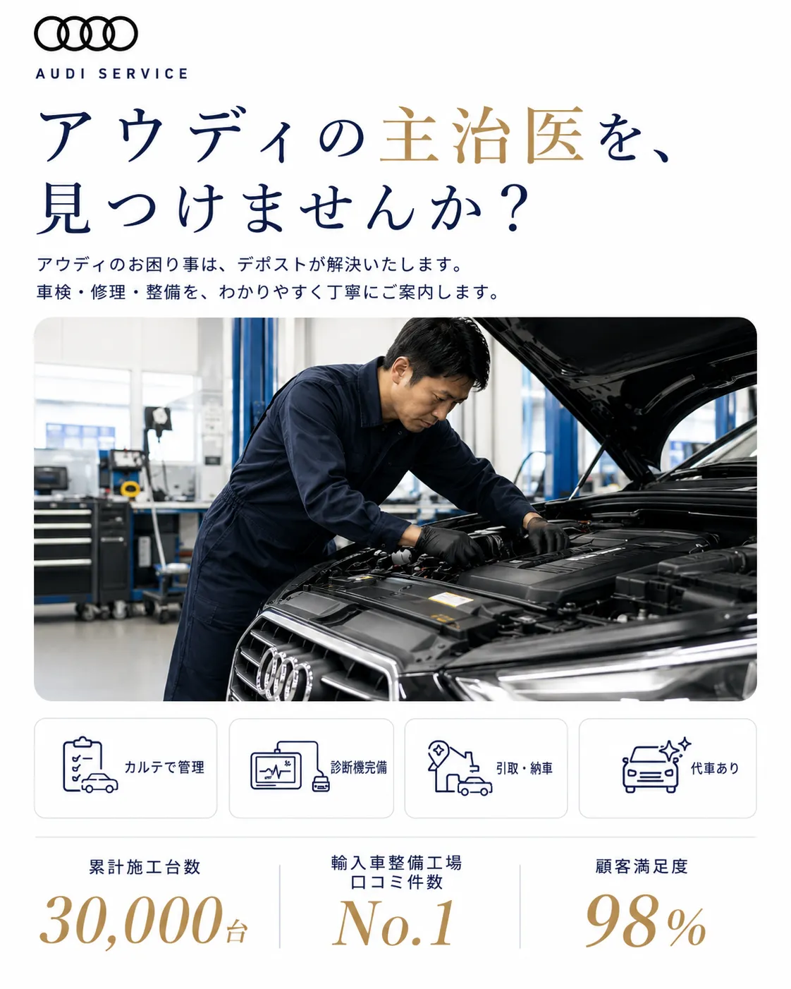 アウディの車検・修理・整備・板金塗装