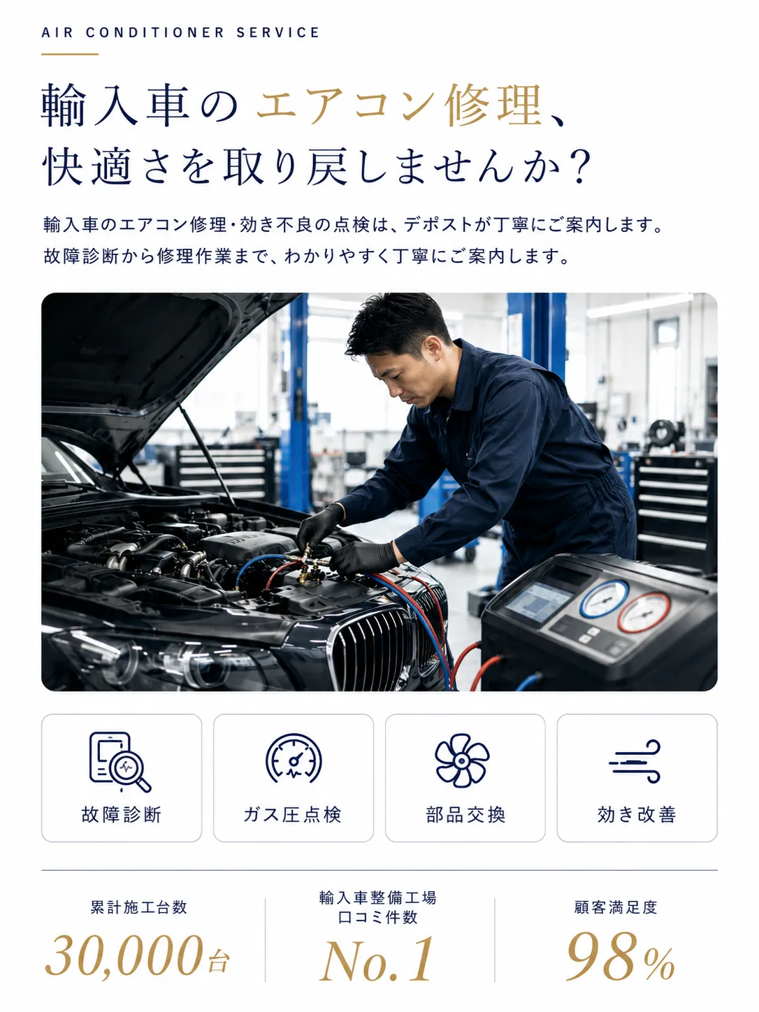 エアコンの車検・修理・整備・板金塗装