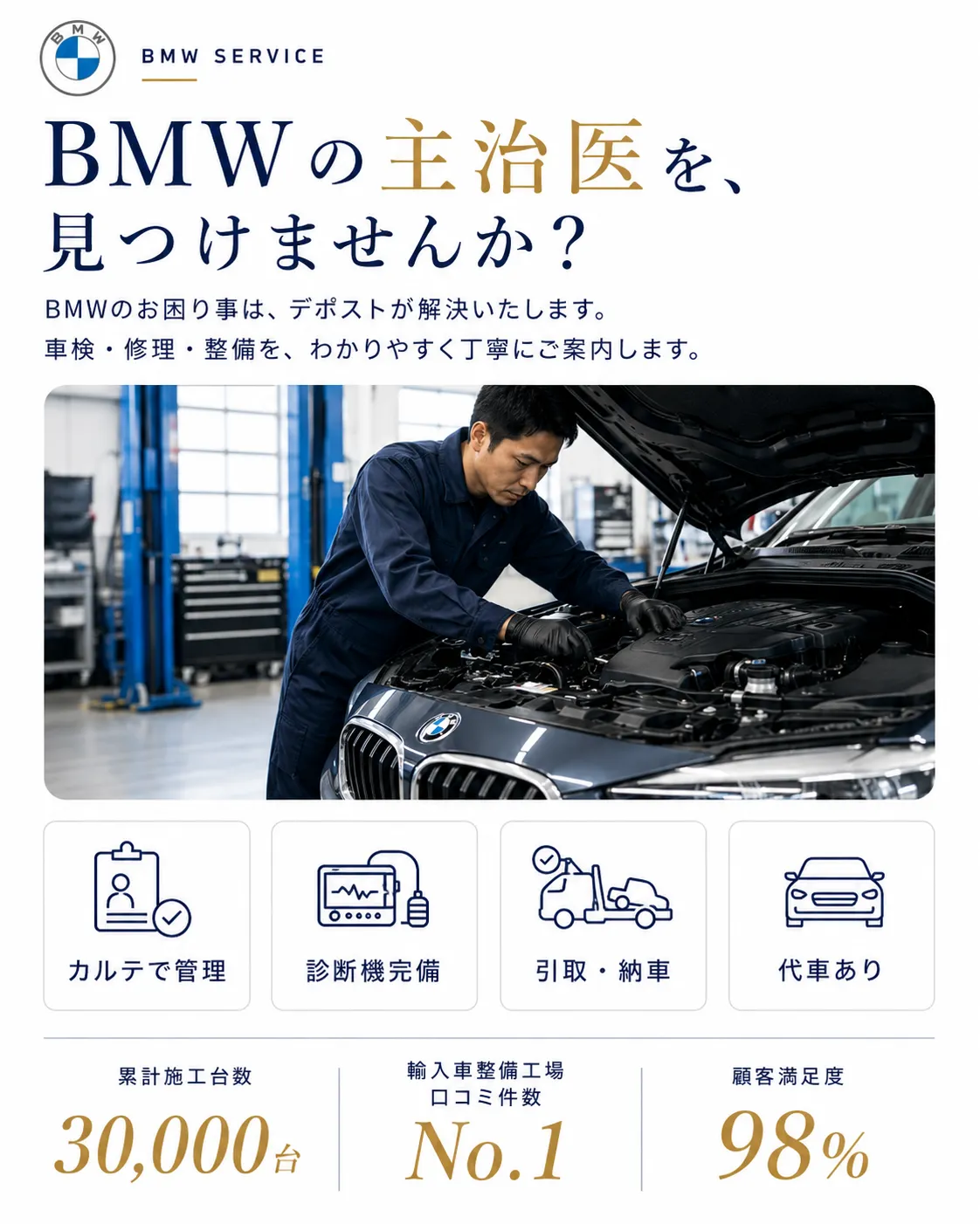 BMWの車検・修理・整備・板金塗装