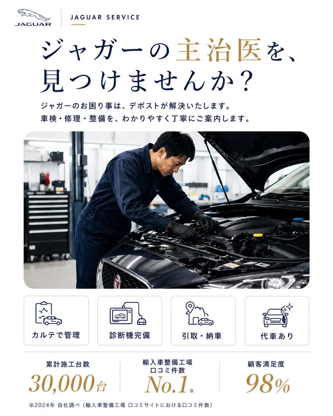 ジャガーの車検・修理・整備・板金塗装