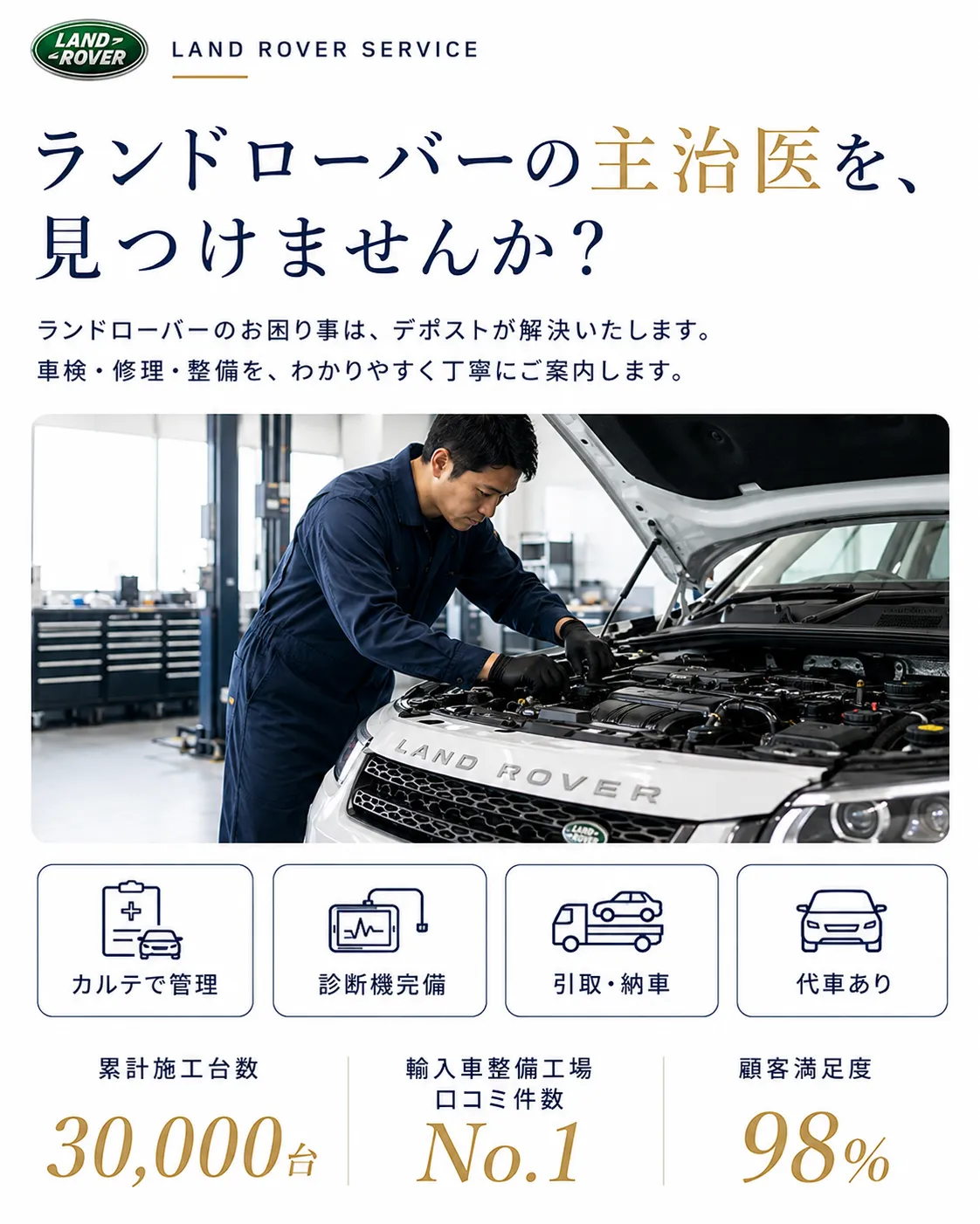 ランドローバーの車検・修理・整備・板金塗装