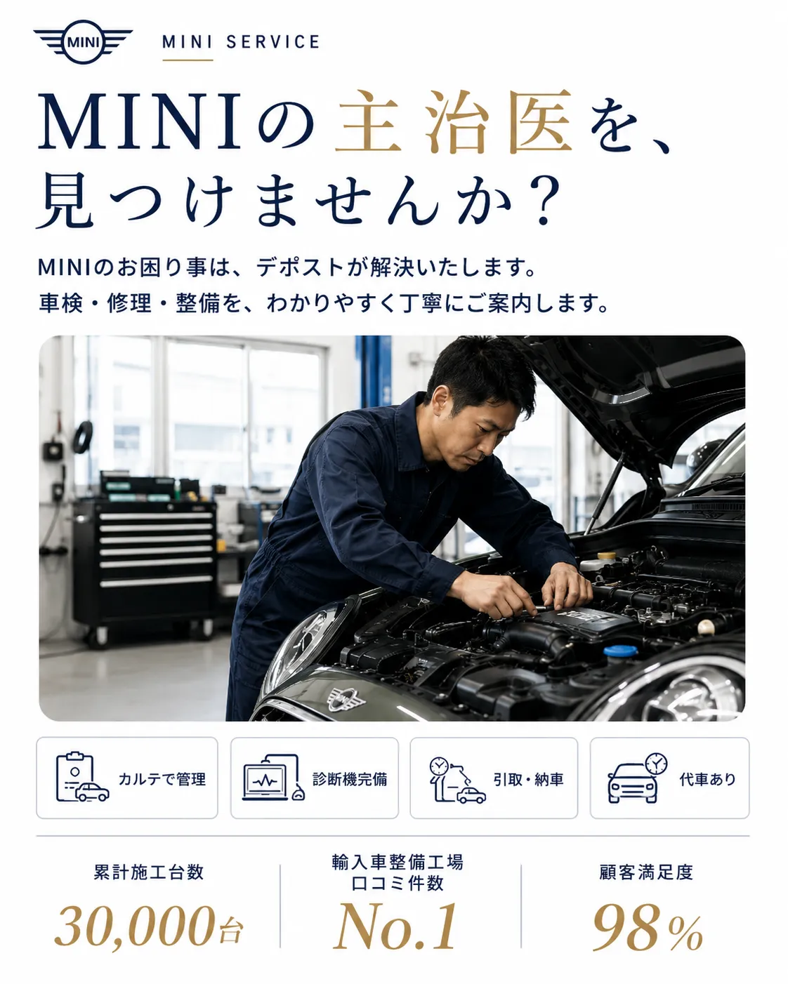 MINIの車検・修理・整備・板金塗装
