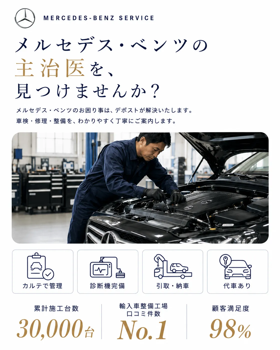 メルセデスベンツの車検・修理・整備・板金塗装