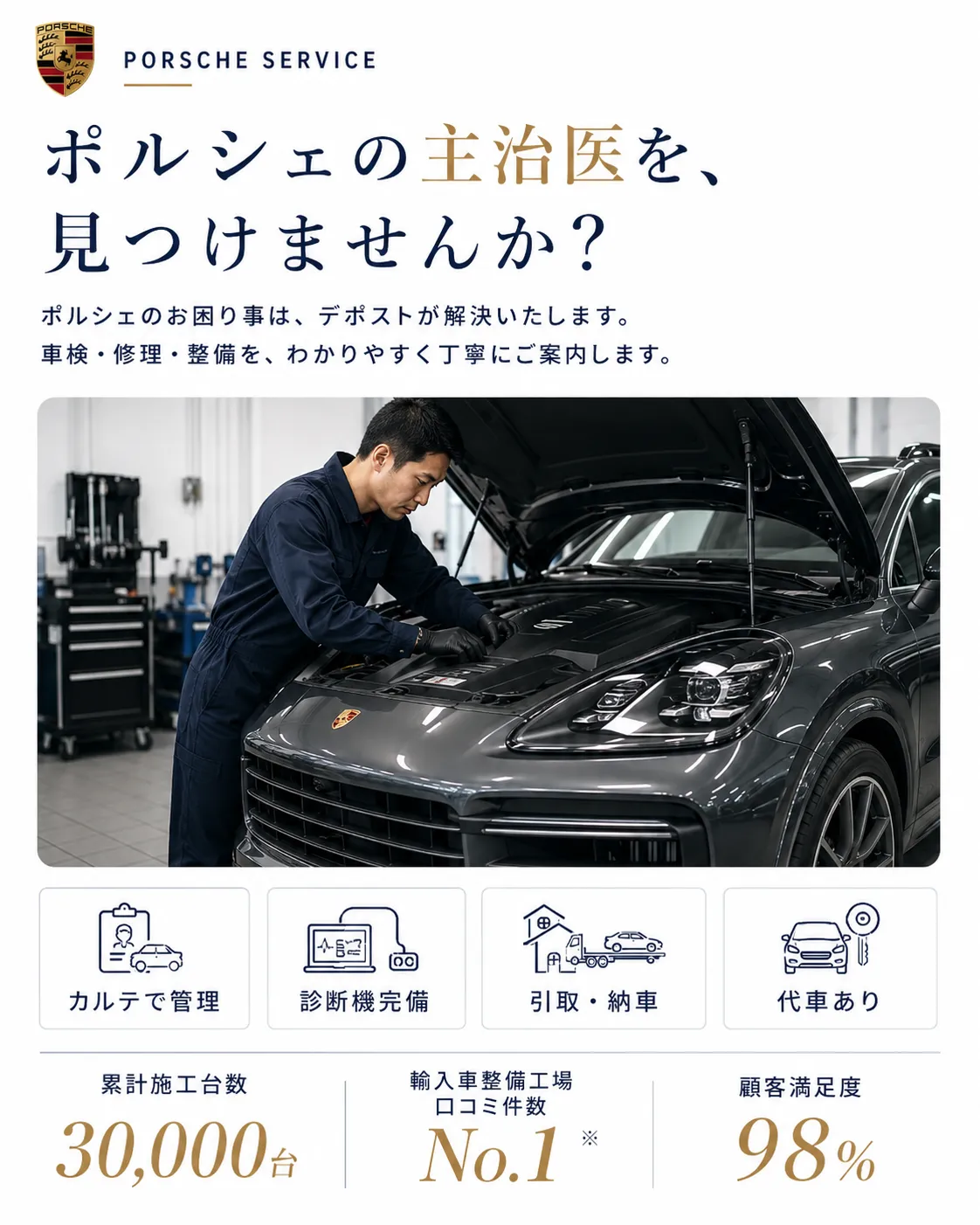 ポルシェの車検・修理・整備・板金塗装