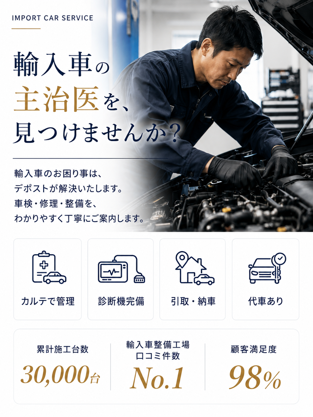 大阪エリアのデポスト 輸入車の車検・修理・板金塗装